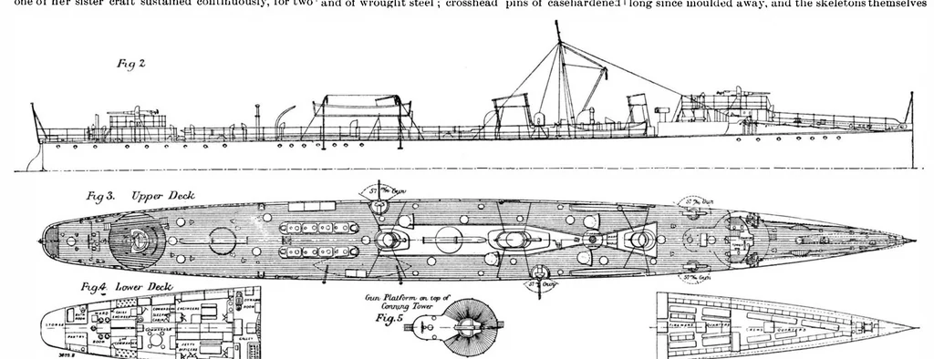 An illustration from Scientific American, Vol. 78, No. 25 (1898), 1898, leaf 6