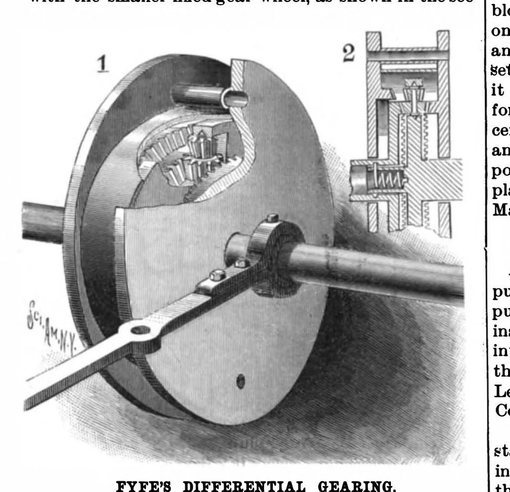 An illustration from Scientific American, Vol. 78, No. 26 (1898), 1898, leaf 3