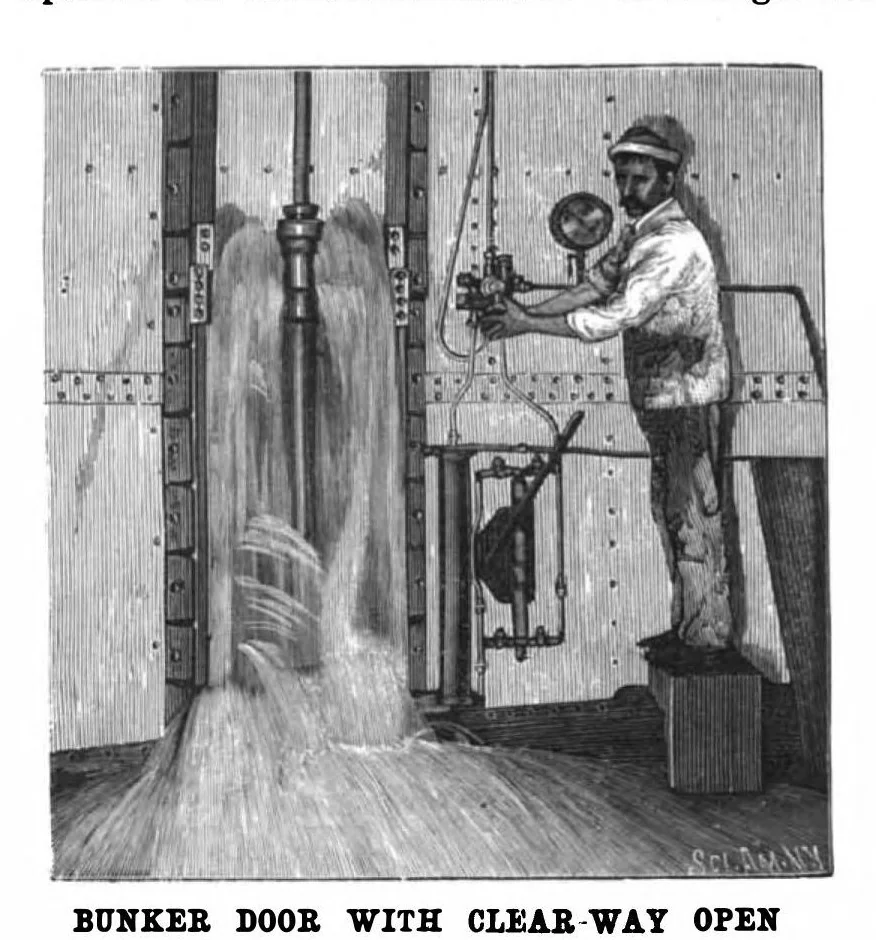 An illustration from Scientific American, Vol. 78, No. 26 (1898), 1898, leaf 8