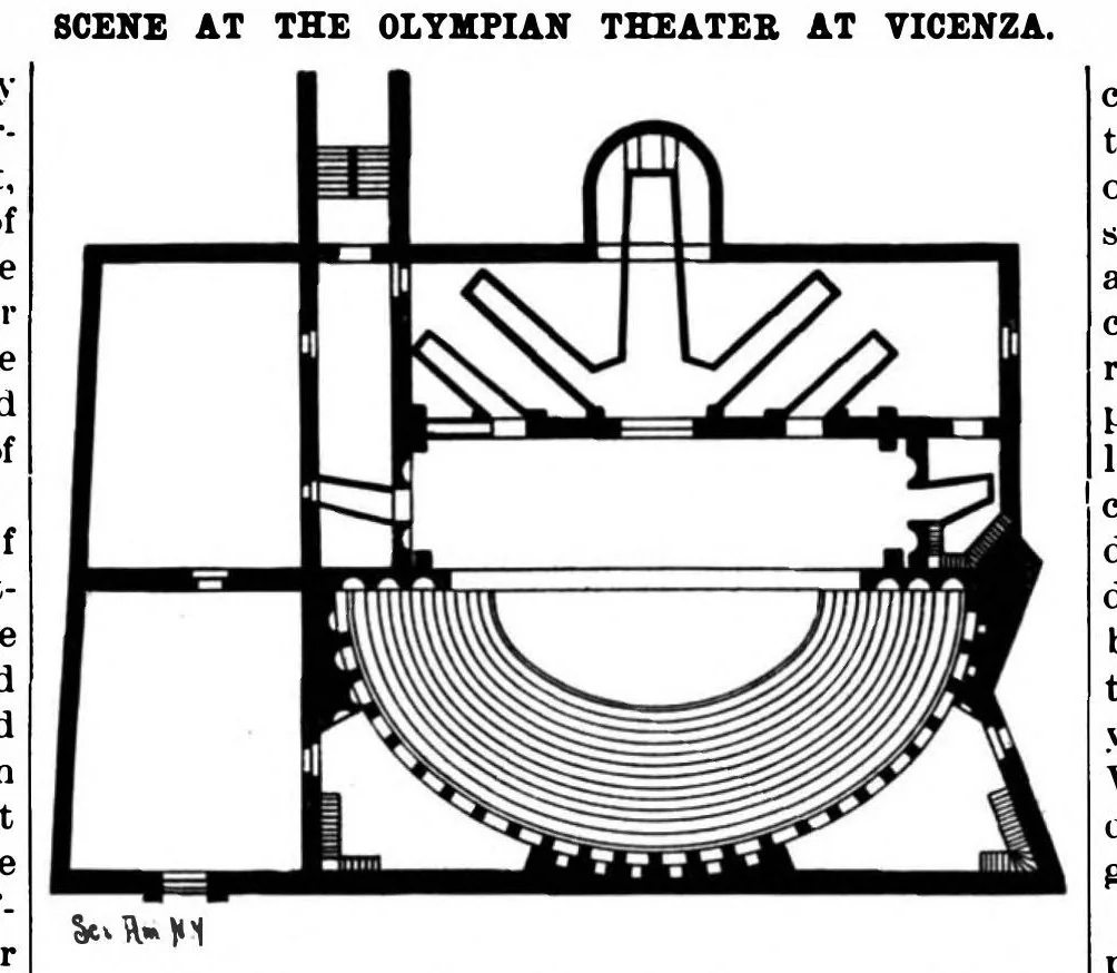 An illustration from Scientific American, Vol. 79, No. 3 (1898), 1898, leaf 10