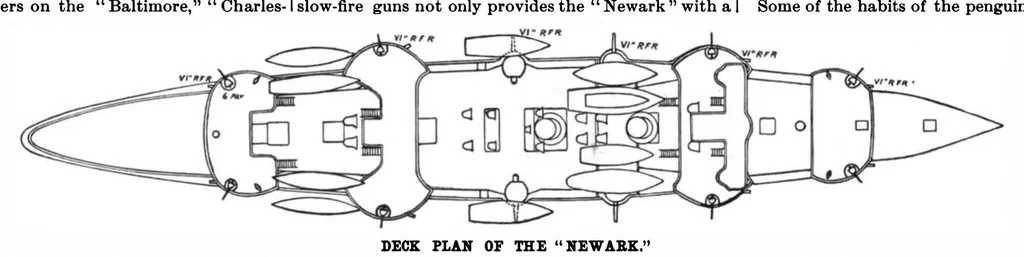 An illustration from Scientific American, Vol. 79, No. 4 (1898), 1898, leaf 5