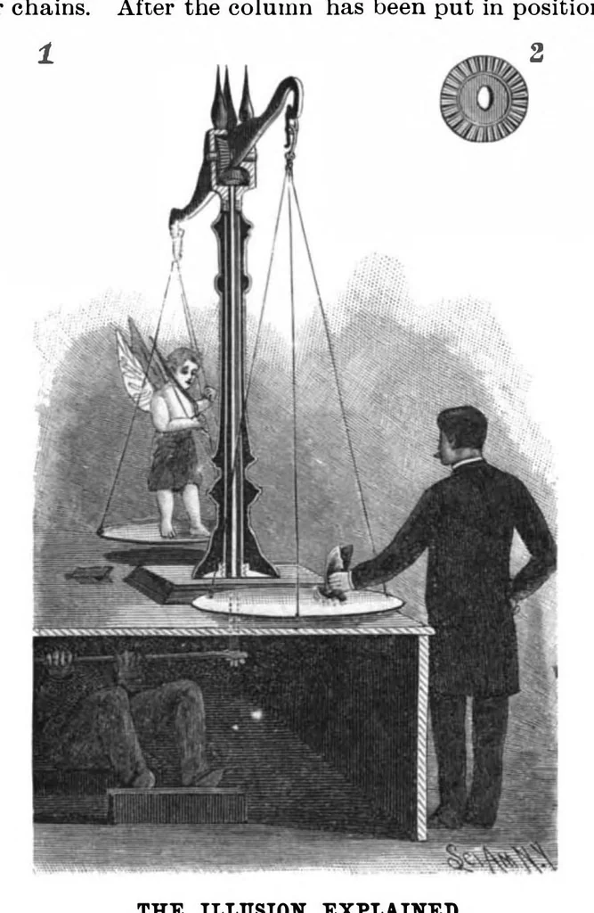 An illustration from Scientific American, Vol. 79, No. 9 (1898), 1898, leaf 10