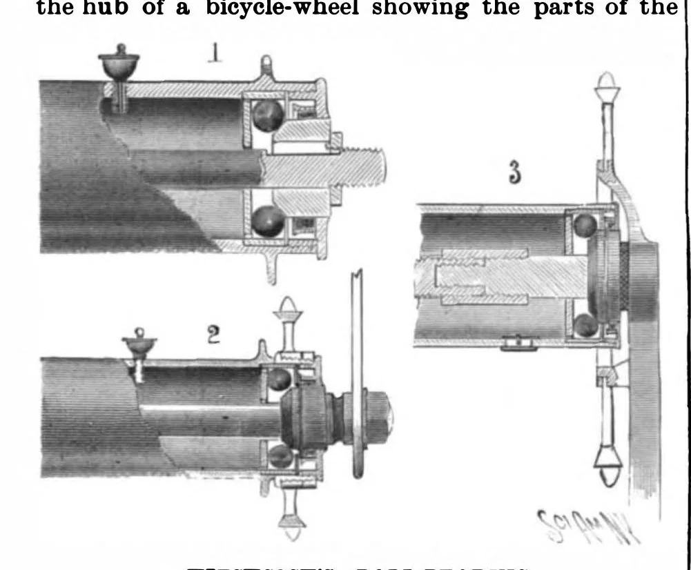 An illustration from Scientific American, Vol. 79, No. 11 (1898), 1898, leaf 3