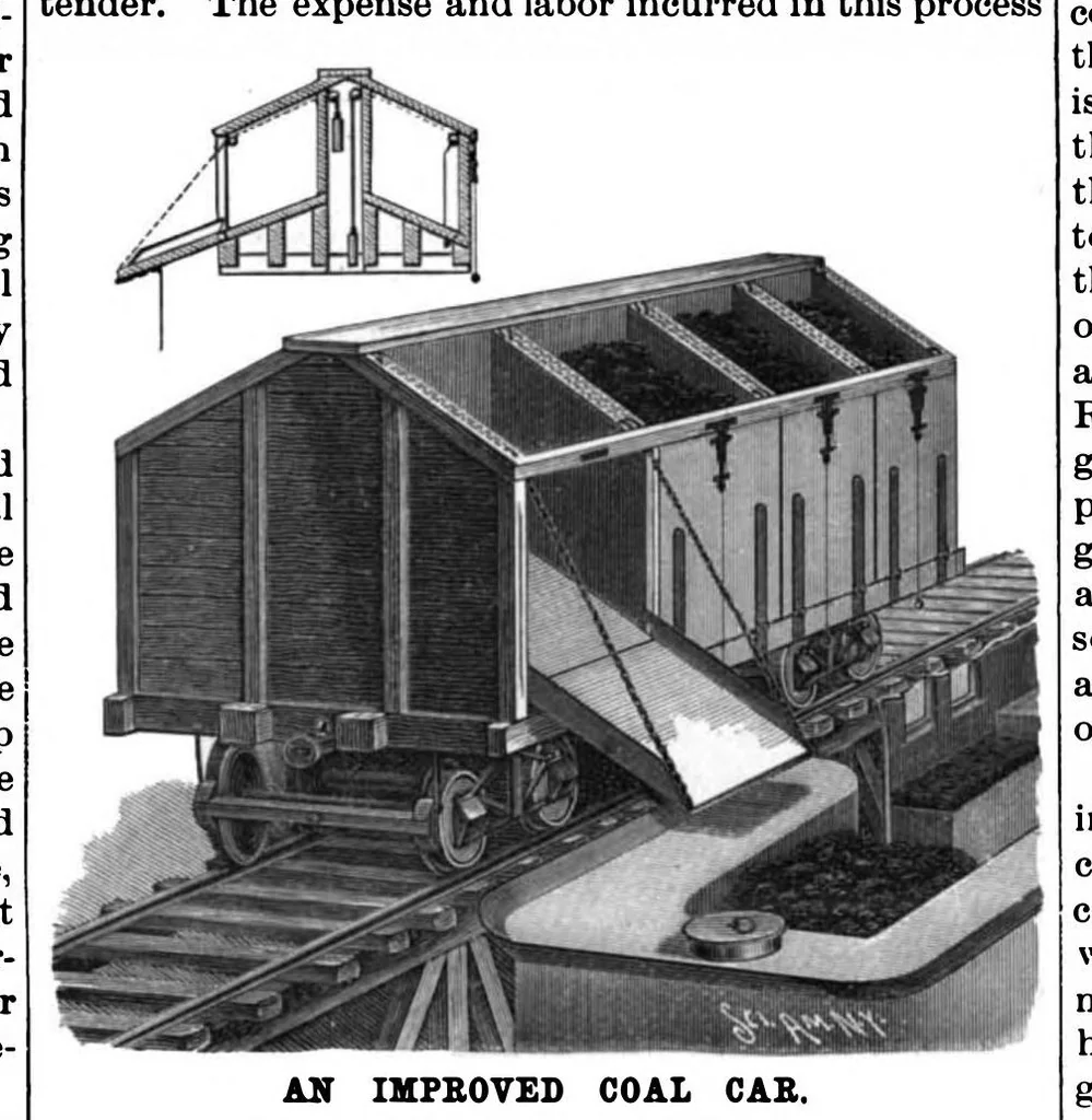 An illustration from Scientific American, Vol. 79, No. 12 (1898), 1898, leaf 10