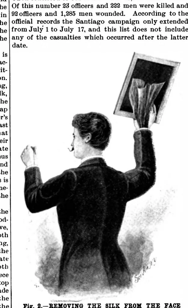 An illustration from Scientific American, Vol. 79, No. 15 (1898), 1898, leaf 4
