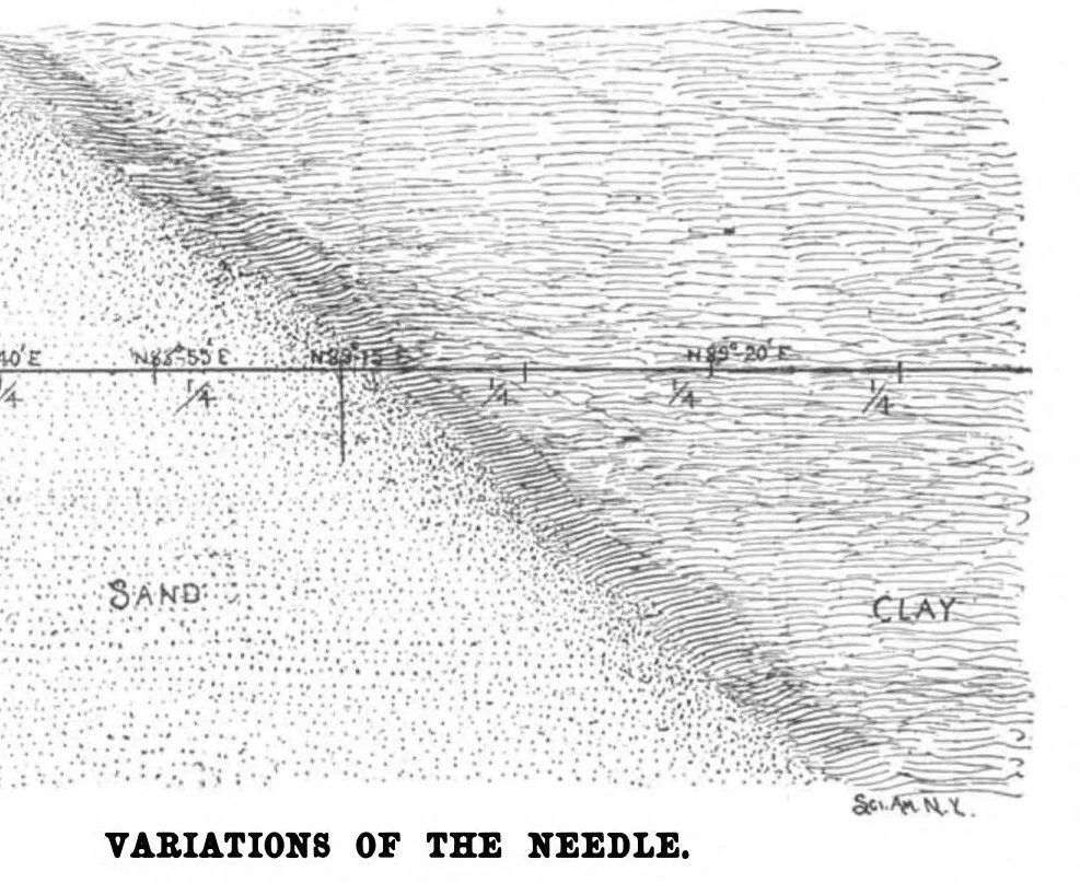 An illustration from Scientific American, Vol. 79, No. 15 (1898), 1898, leaf 6