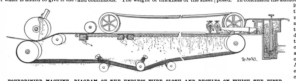 An illustration from Scientific American, Vol. 79, No. 16 (1898), 1898, leaf 9
