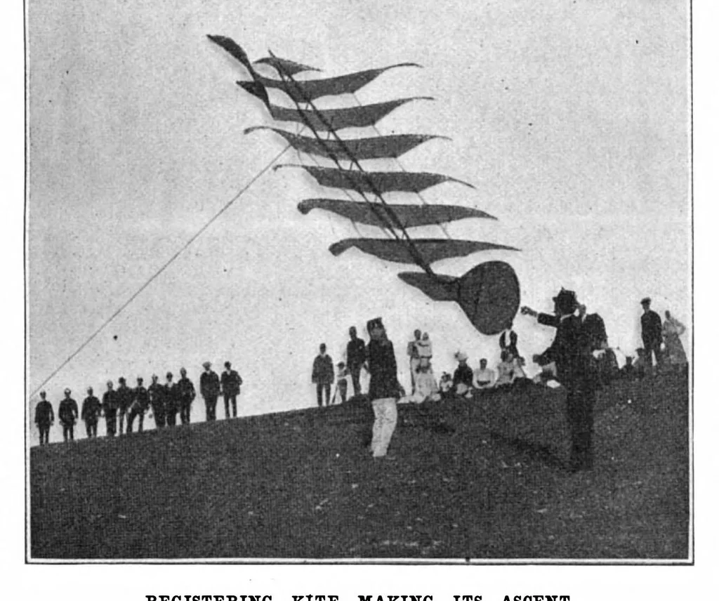 An illustration from Scientific American, Vol. 79, No. 22 (1898), 1898, leaf 10
