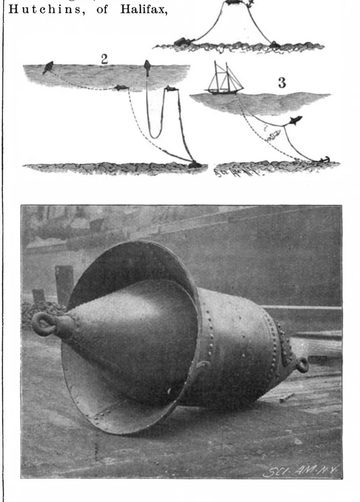 An illustration from Scientific American, Vol. 79, No. 22 (1898), 1898, leaf 3
