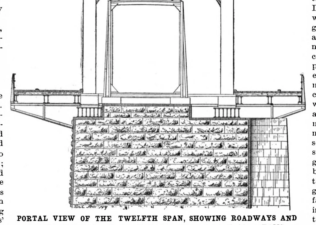 An illustration from Scientific American, Vol. 79, No. 22 (1898), 1898, leaf 5