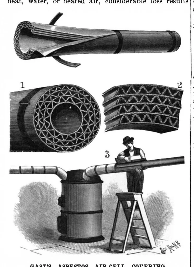 An illustration from Scientific American, Vol. 79, No. 23 (1898), 1898, leaf 4