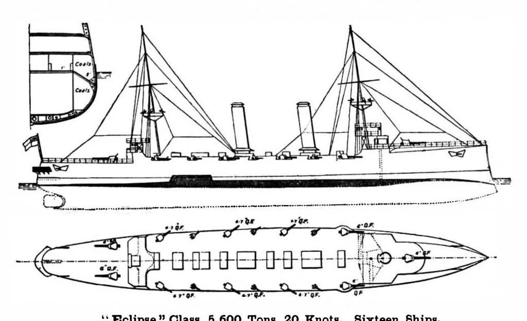 An illustration from Scientific American, Vol. 79, No. 24 (1898), 1898, leaf 7