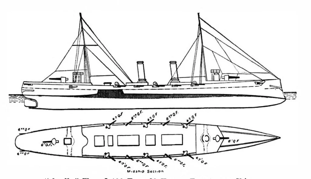 An illustration from Scientific American, Vol. 79, No. 24 (1898), 1898, leaf 7