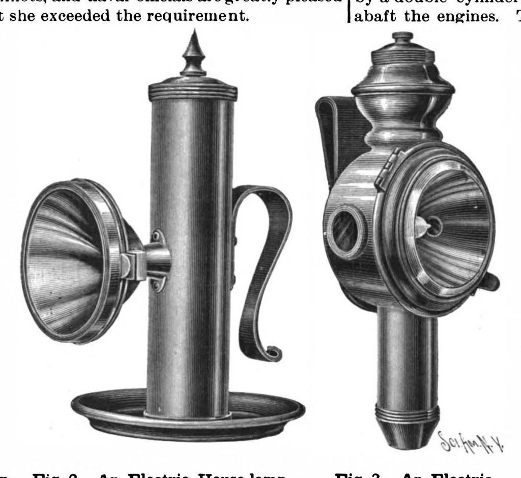 An illustration from Scientific American, Vol. 79, No. 25 (1898), 1898, leaf 3