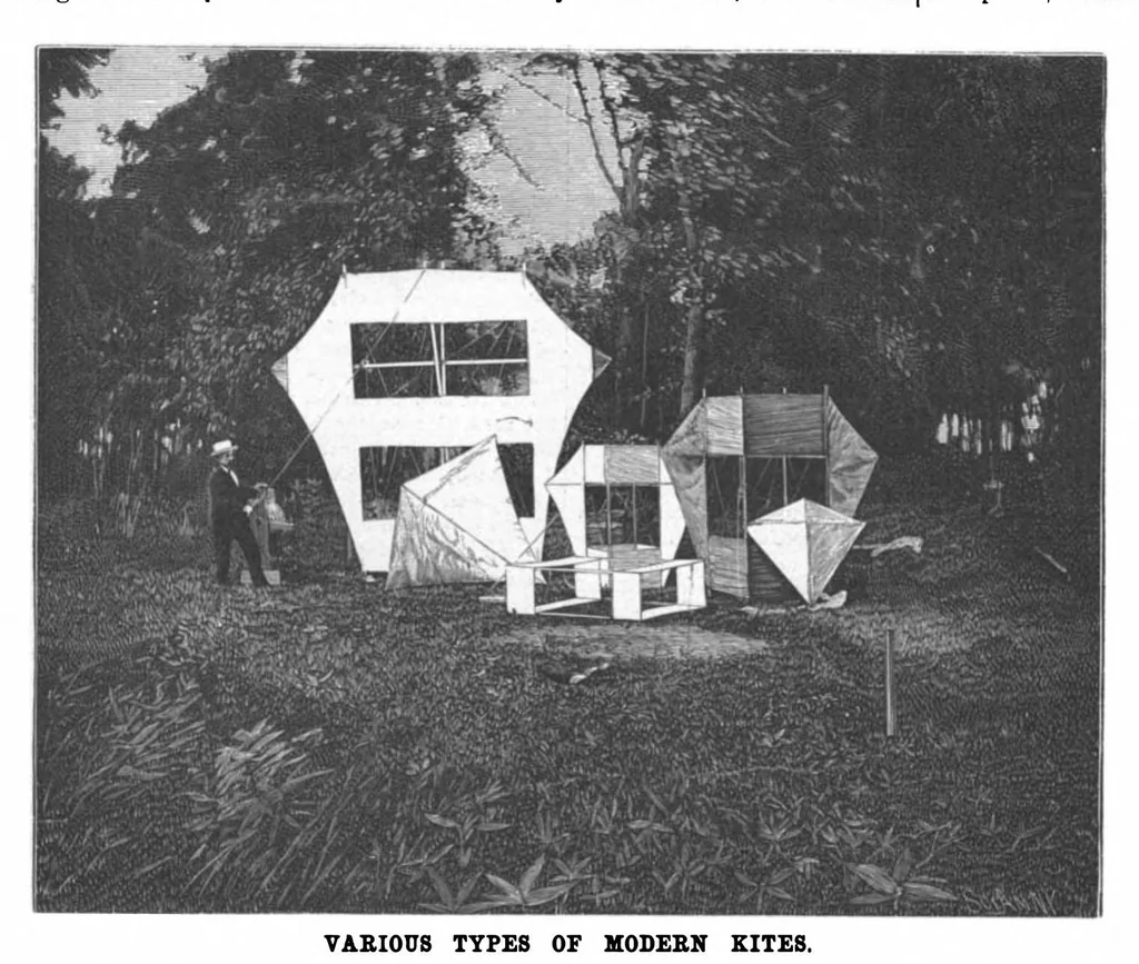 An illustration from Scientific American, Vol. 79, No. 27 (1898), 1898, leaf 8