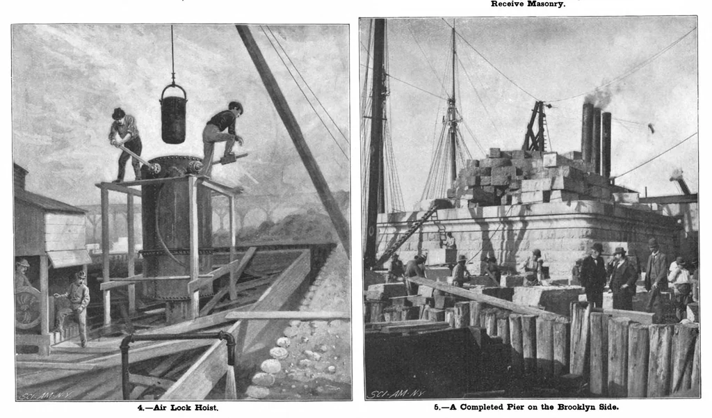 An illustration from Scientific American, Vol. 80, No. 1 (1899), 1899, leaf 0