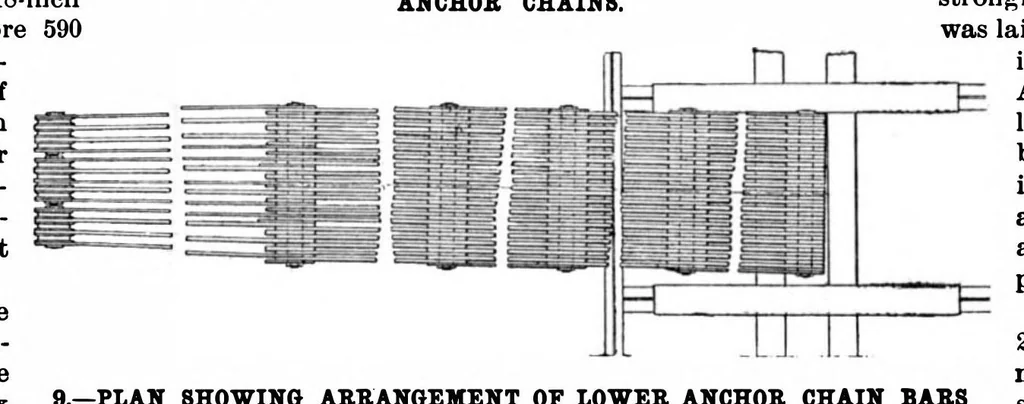 An illustration from Scientific American, Vol. 80, No. 1 (1899), 1899, leaf 7
