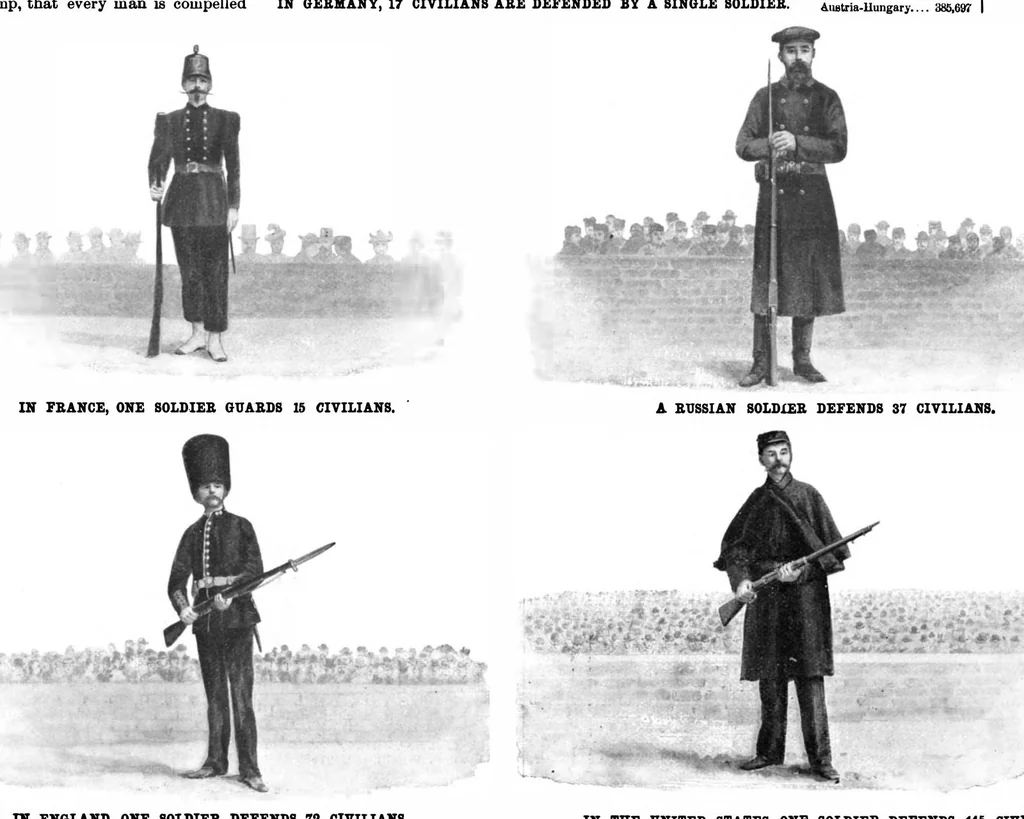 An illustration from Scientific American, Vol. 80, No. 1 (1899), 1899, leaf 8