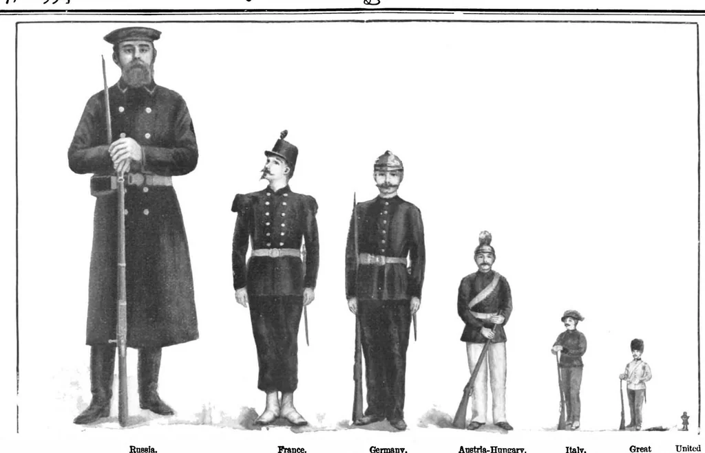 An illustration from Scientific American, Vol. 80, No. 1 (1899), 1899, leaf 8