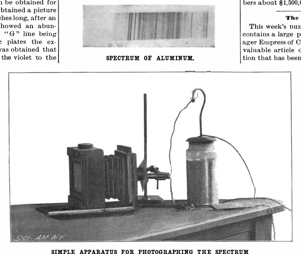 An illustration from Scientific American, Vol. 80, No. 3 (1899), 1899, leaf 10