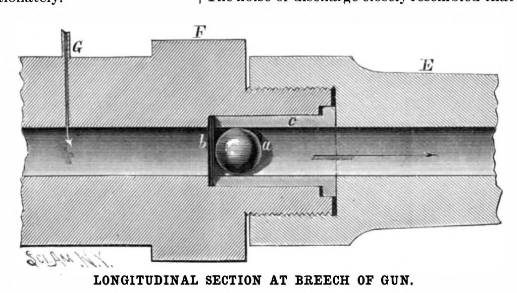 An illustration from Scientific American, Vol. 80, No. 4 (1899), 1899, leaf 10