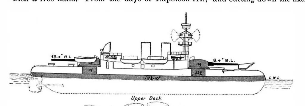 An illustration from Scientific American, Vol. 80, No. 4 (1899), 1899, leaf 7