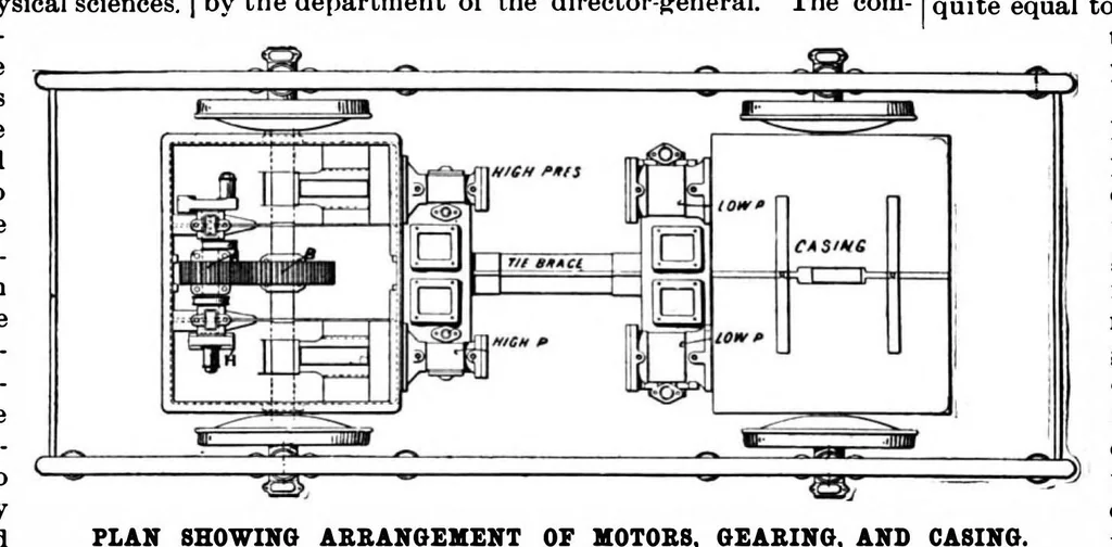 An illustration from Scientific American, Vol. 80, No. 5 (1899), 1899, leaf 5
