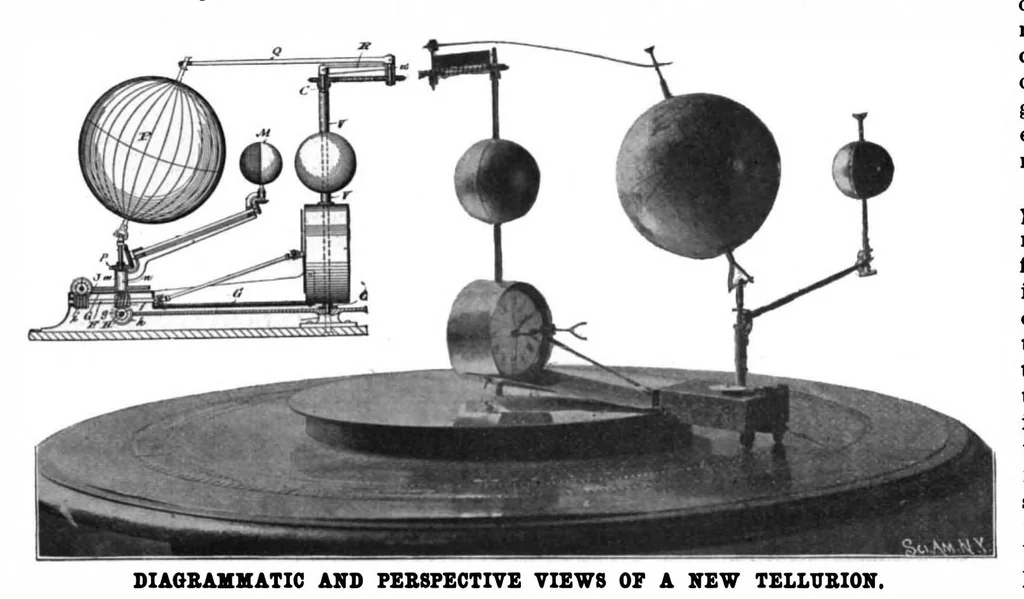 An illustration from Scientific American, Vol. 80, No. 6 (1899), 1899, leaf 3