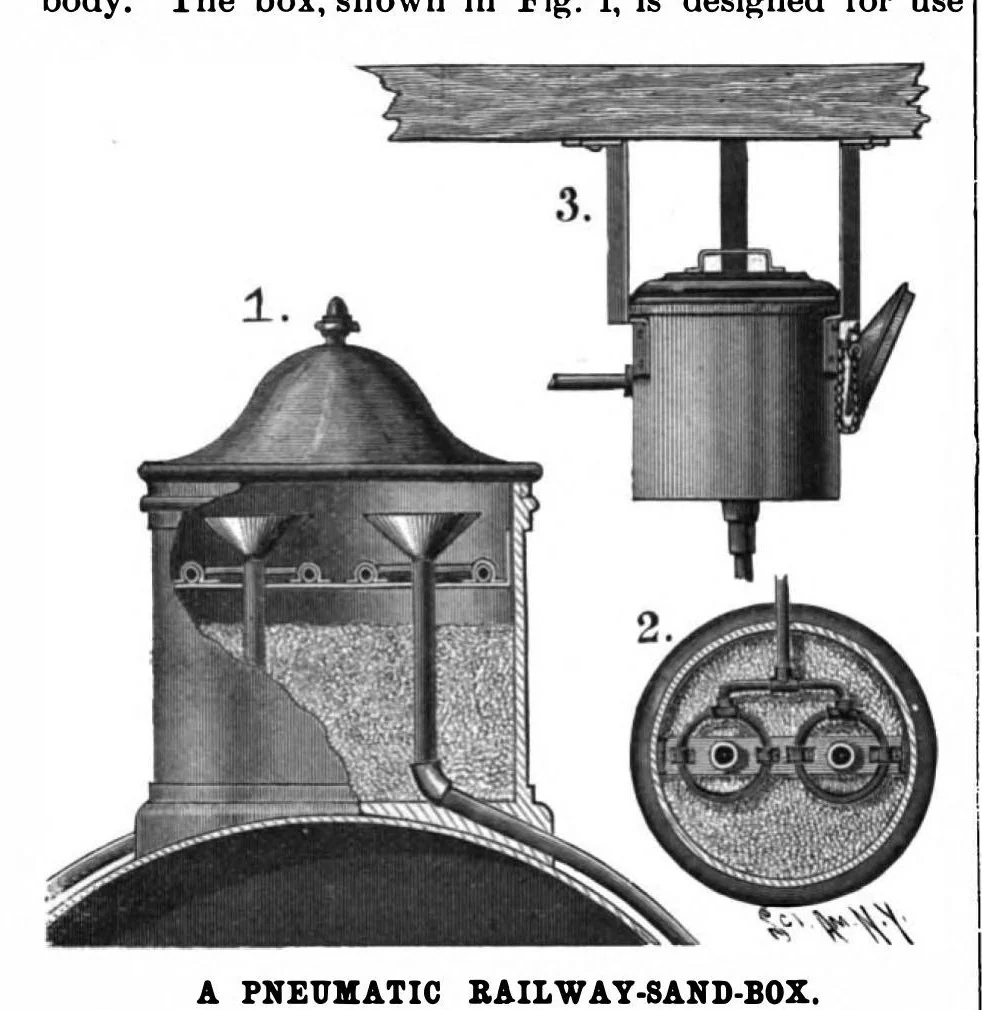 An illustration from Scientific American, Vol. 80, No. 6 (1899), 1899, leaf 3