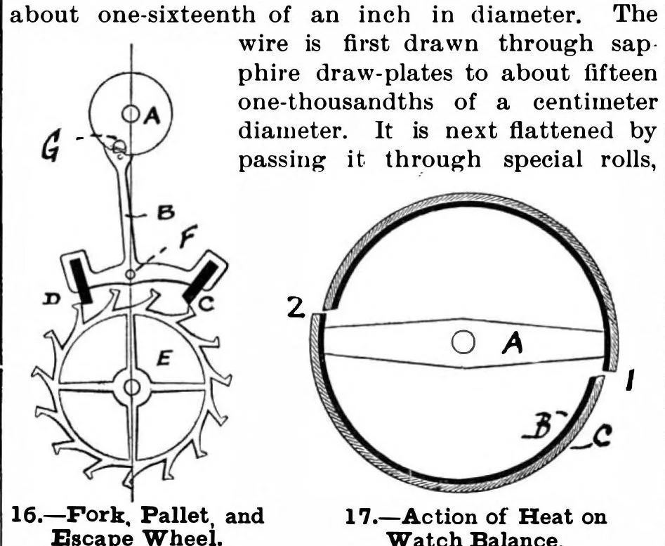 An illustration from Scientific American, Vol. 80, No. 9 (1899), 1899, leaf 4