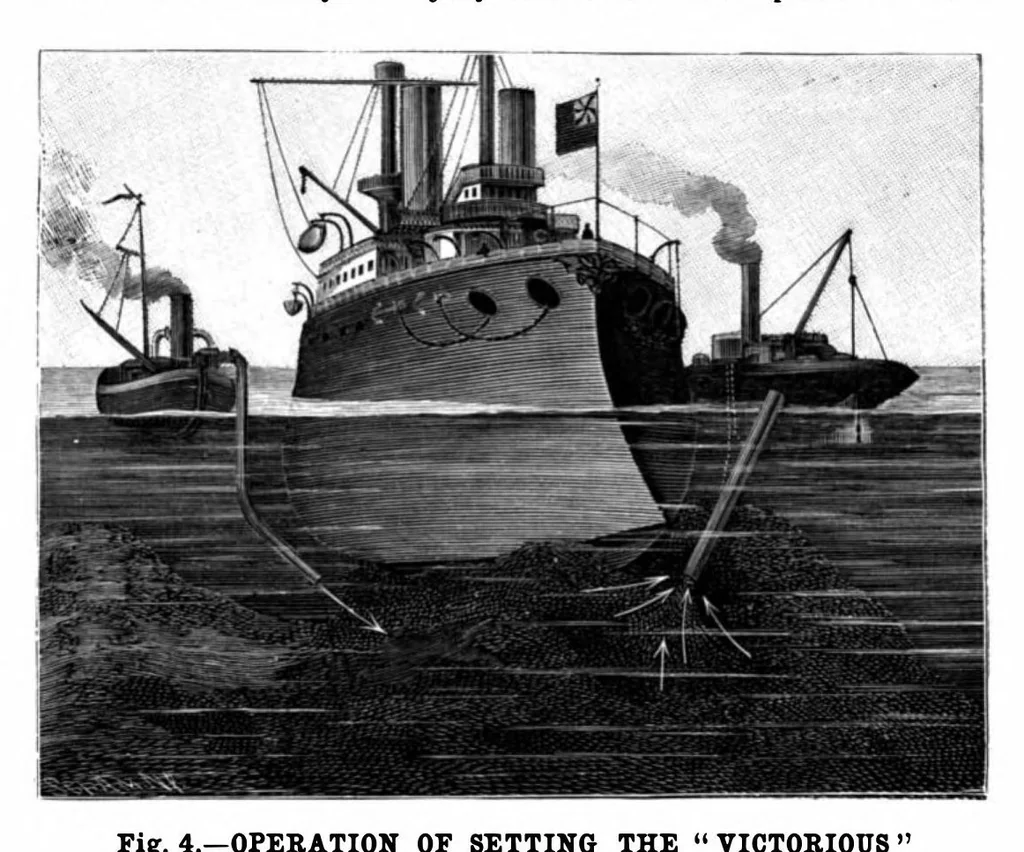 An illustration from Scientific American, Vol. 80, No. 9 (1899), 1899, leaf 7