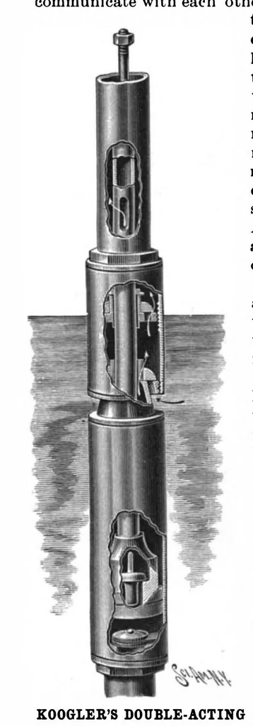An illustration from Scientific American, Vol. 80, No. 10 (1899), 1899, leaf 4