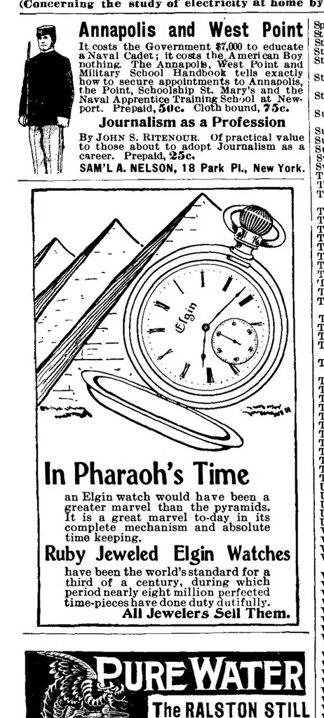 An illustration from Scientific American, Vol. 80, No. 11 (1899), 1899, leaf 14