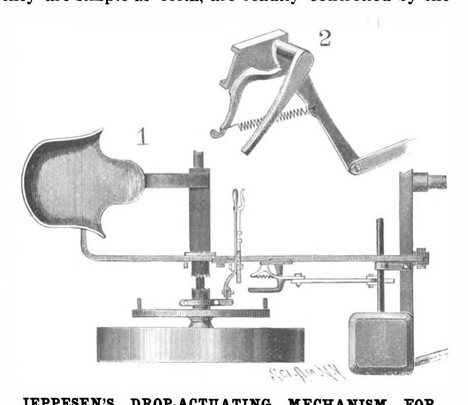 An illustration from Scientific American, Vol. 80, No. 12 (1899), 1899, leaf 4