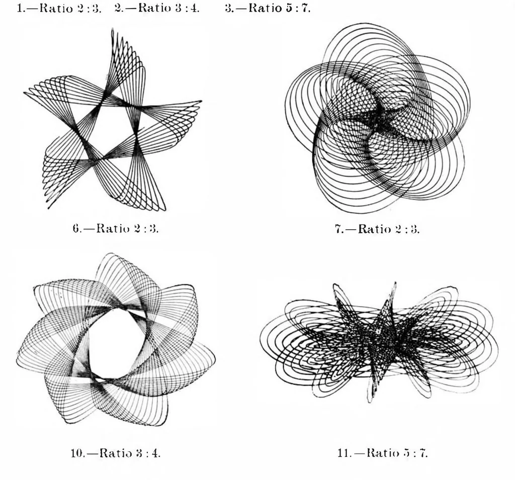 An illustration from Scientific American, Vol. 80, No. 13 (1899), 1899, leaf 7