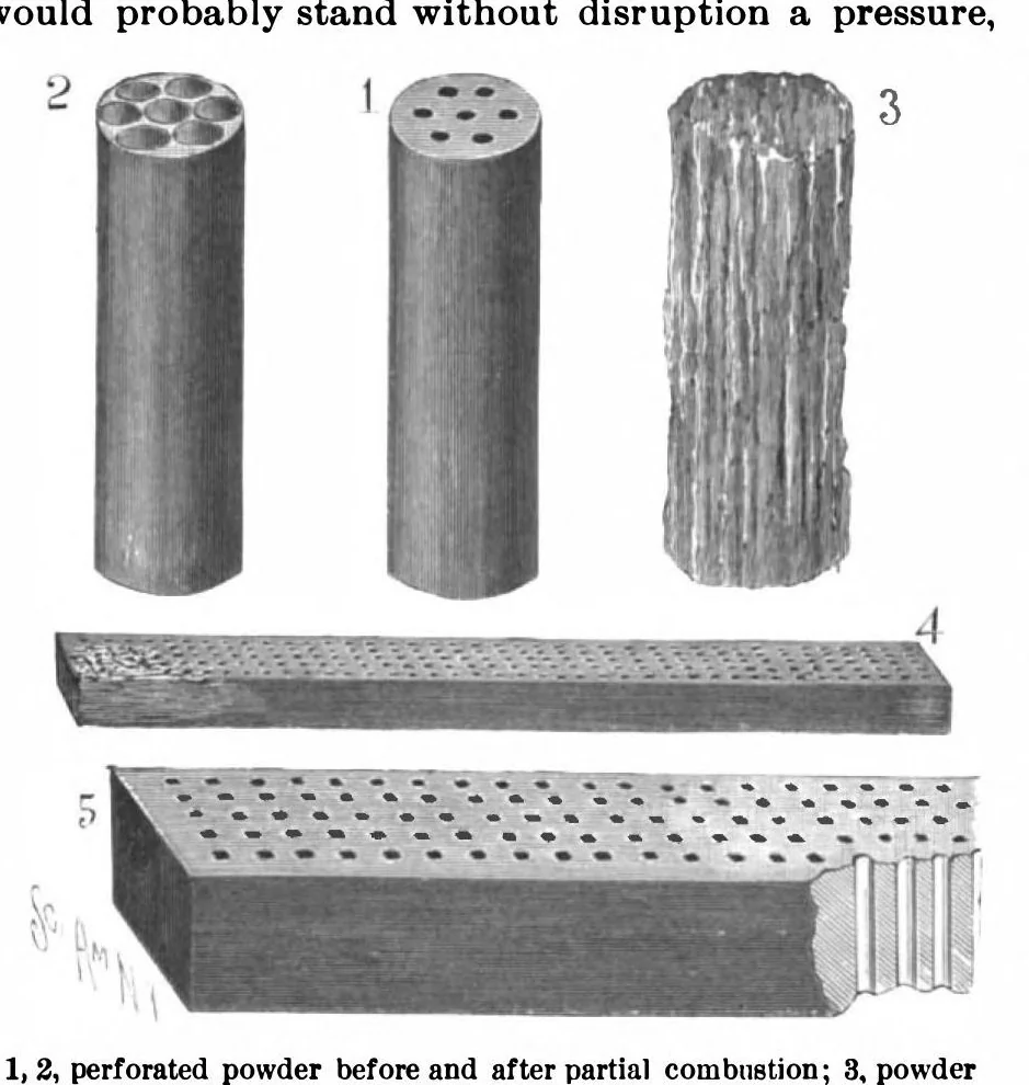 An illustration from Scientific American, Vol. 80, No. 14 (1899), 1899, leaf 7