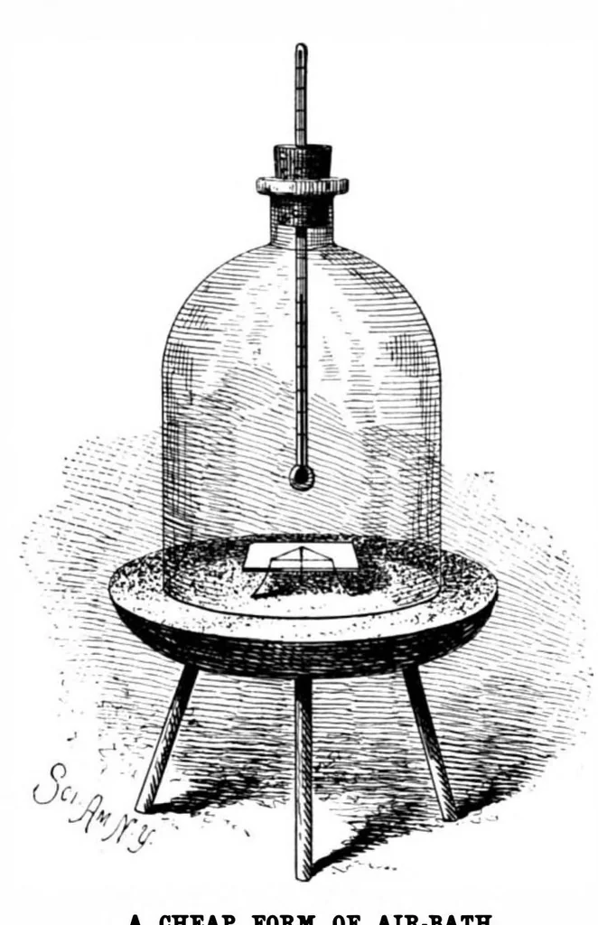 An illustration from Scientific American, Vol. 80, No. 15 (1899), 1899, leaf 3
