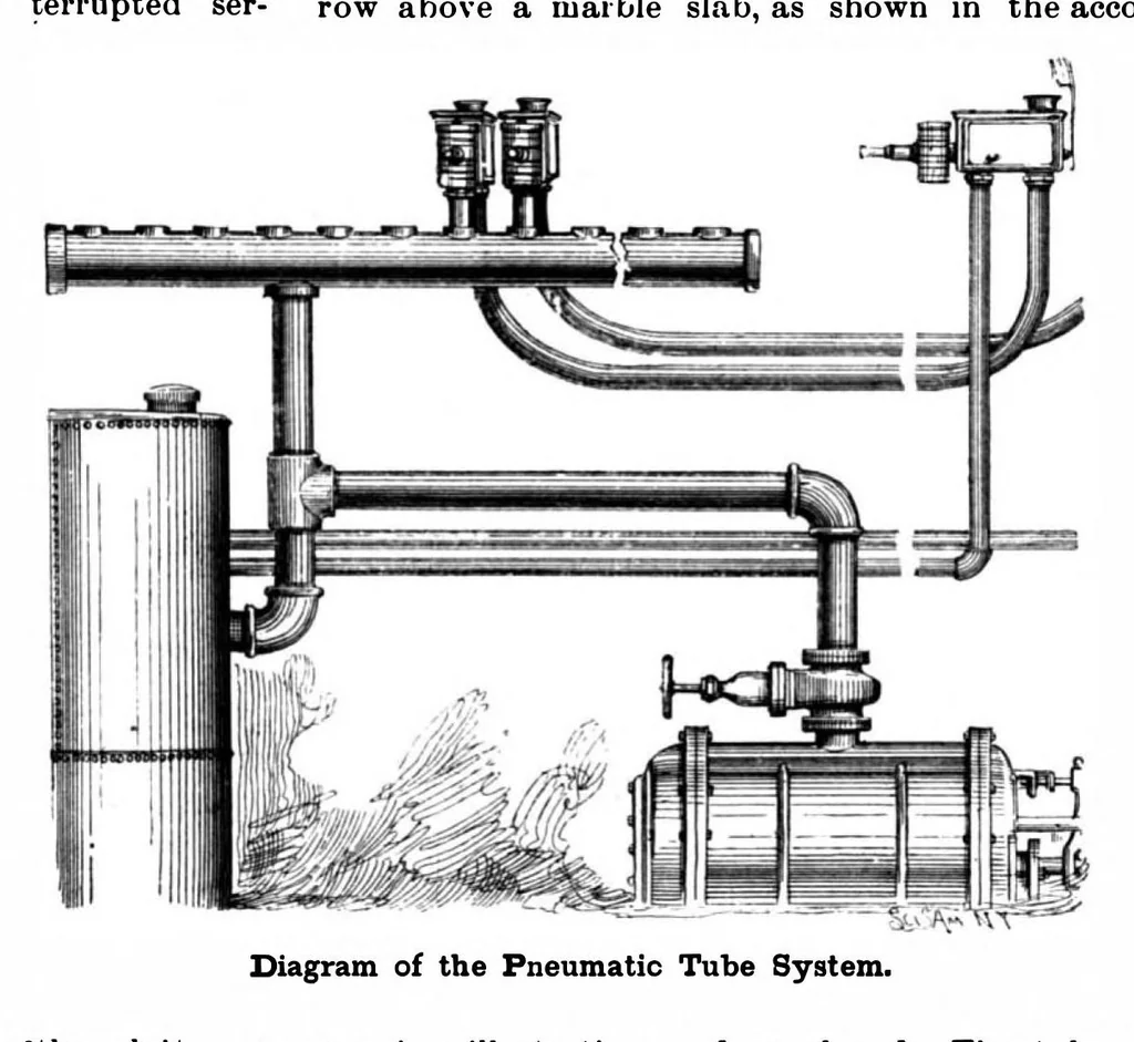 An illustration from Scientific American, Vol. 80, No. 15 (1899), 1899, leaf 8