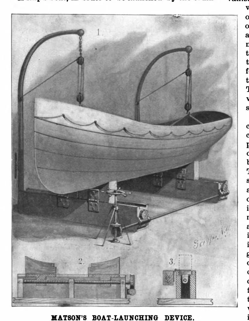 An illustration from Scientific American, Vol. 80, No. 16 (1899), 1899, leaf 3