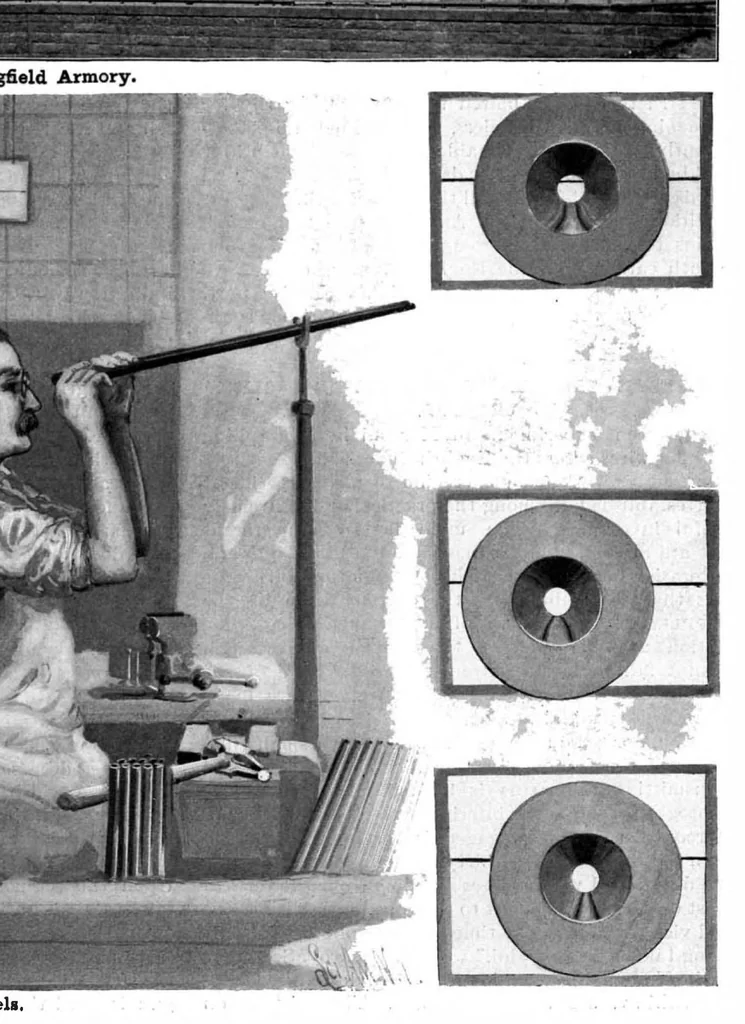 An illustration from Scientific American, Vol. 80, No. 17 (1899), 1899, leaf 0