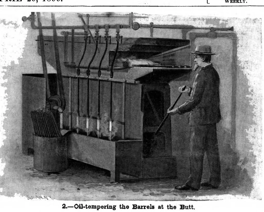 An illustration from Scientific American, Vol. 80, No. 17 (1899), 1899, leaf 0