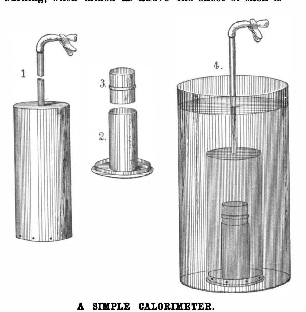 An illustration from Scientific American, Vol. 80, No. 17 (1899), 1899, leaf 4