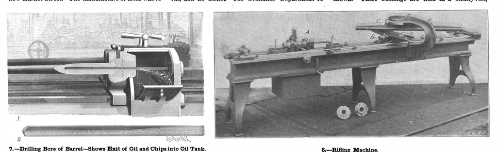 An illustration from Scientific American, Vol. 80, No. 17 (1899), 1899, leaf 8