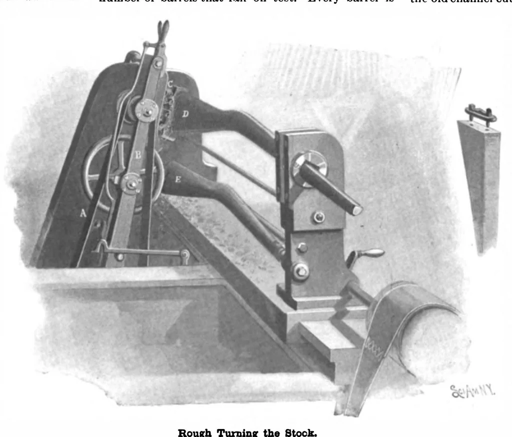 An illustration from Scientific American, Vol. 80, No. 17 (1899), 1899, leaf 8