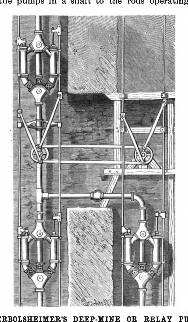 An illustration from Scientific American, Vol. 80, No. 18 (1899), 1899, leaf 3