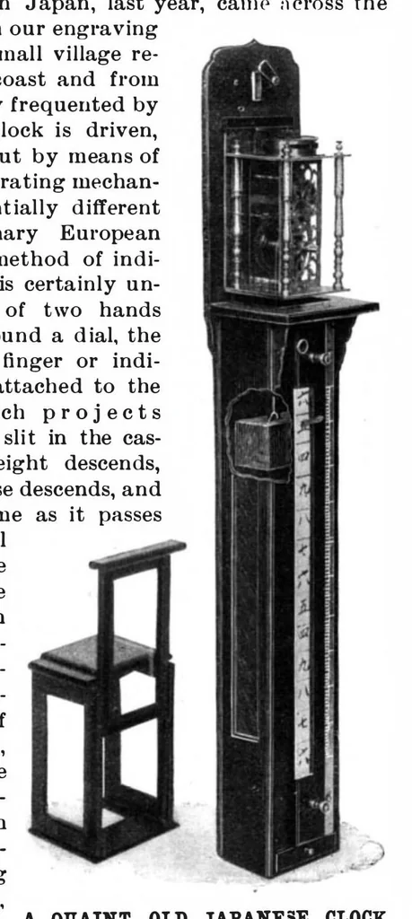 An illustration from Scientific American, Vol. 80, No. 18 (1899), 1899, leaf 3