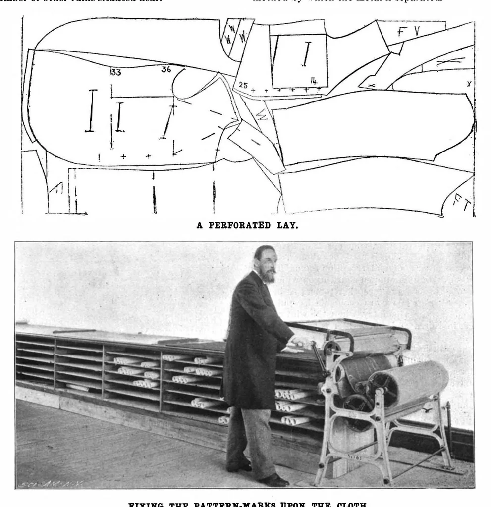 An illustration from Scientific American, Vol. 80, No. 18 (1899), 1899, leaf 4