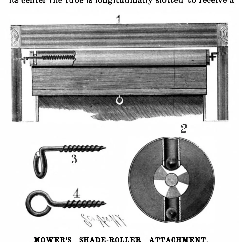An illustration from Scientific American, Vol. 80, No. 18 (1899), 1899, leaf 4