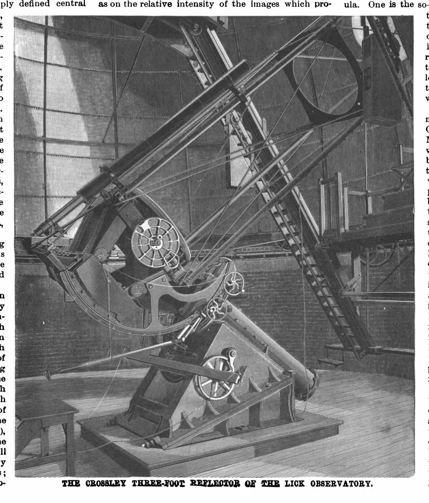 An illustration from Scientific American, Vol. 80, No. 19 (1899), 1899, leaf 11