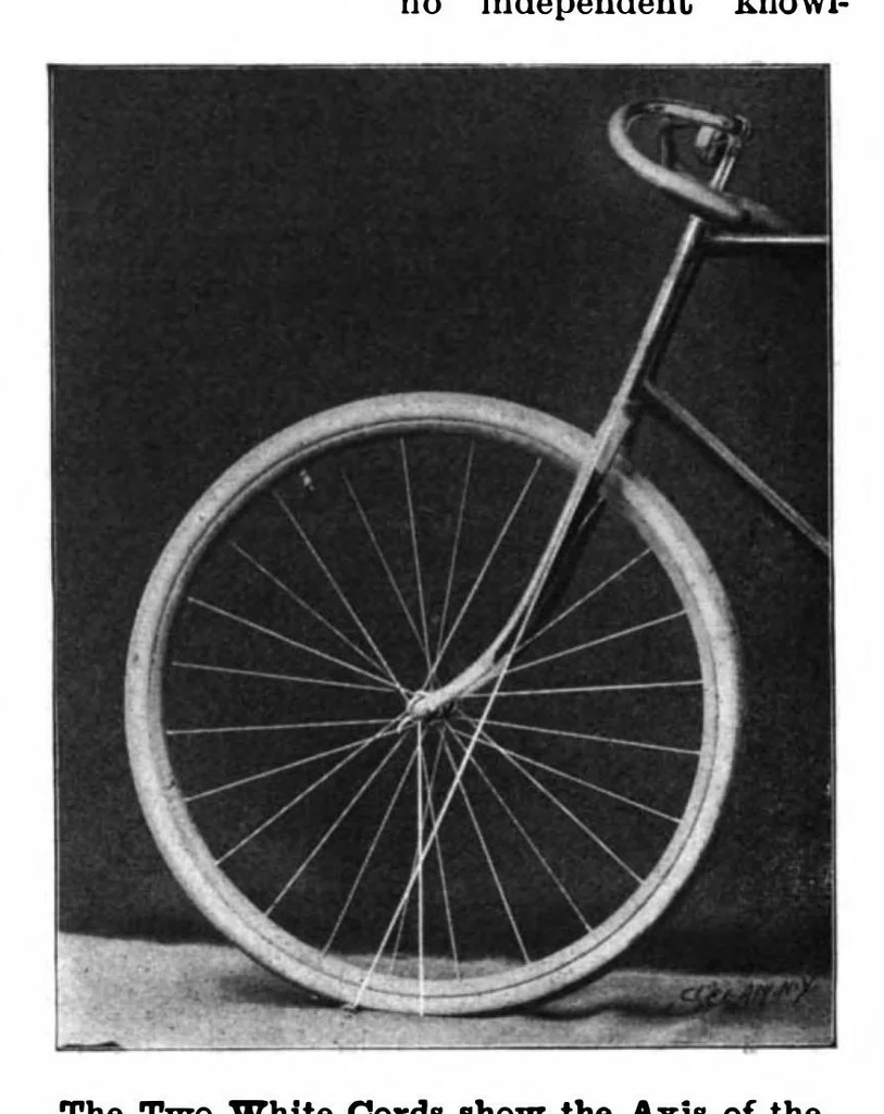 An illustration from Scientific American, Vol. 80, No. 19 (1899), 1899, leaf 12